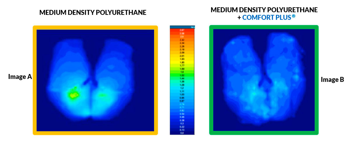 test-COMFORT-PLUS-1200×484
